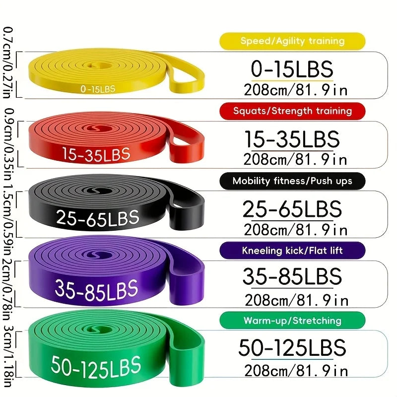Strengthening Resistance Band Set