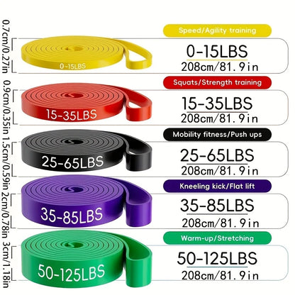 Strengthening Resistance Band Set
